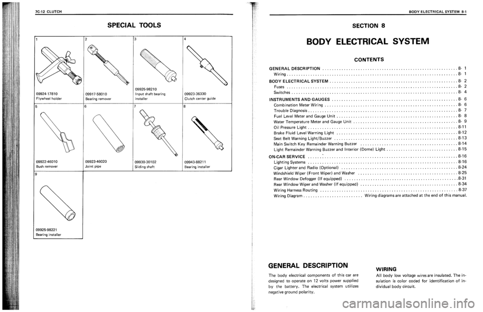 SUZUKI SWIFT 1989  Service Manual 