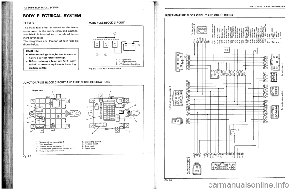 SUZUKI SWIFT 1989  Service Manual 