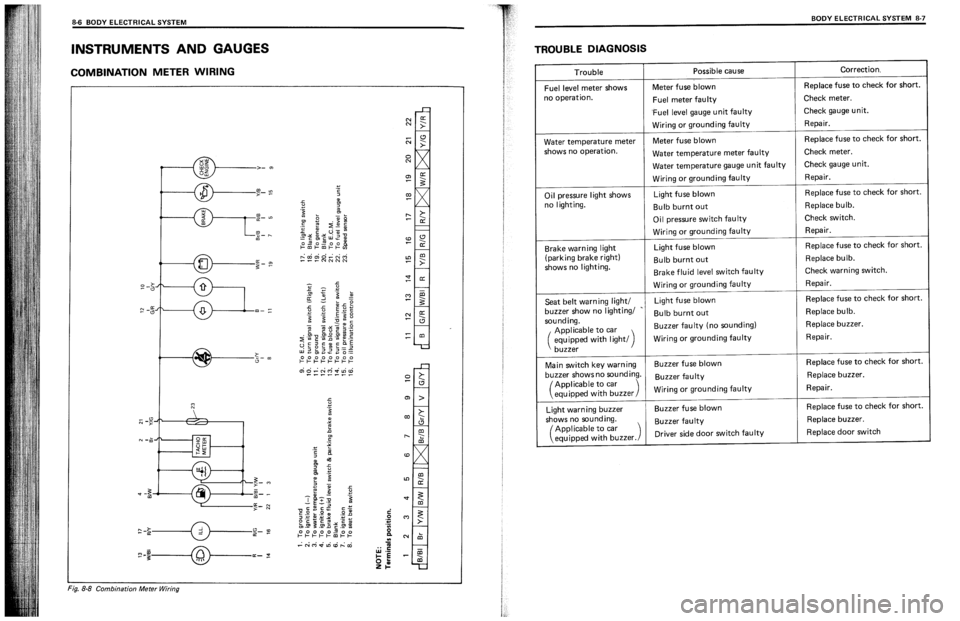 SUZUKI SWIFT 1989  Service Manual 