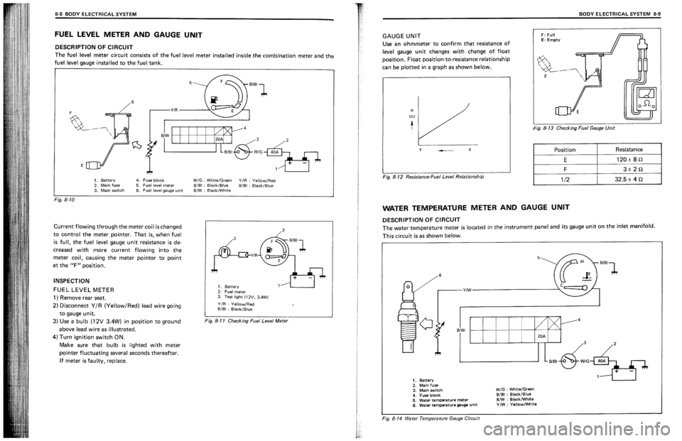SUZUKI SWIFT 1989  Service Manual 
