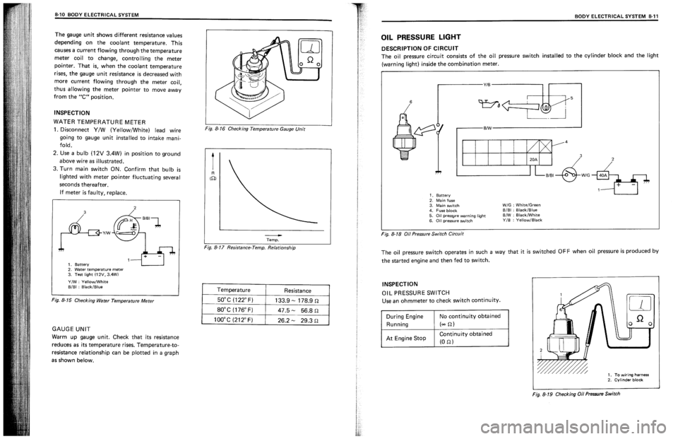 SUZUKI SWIFT 1989  Service Manual 