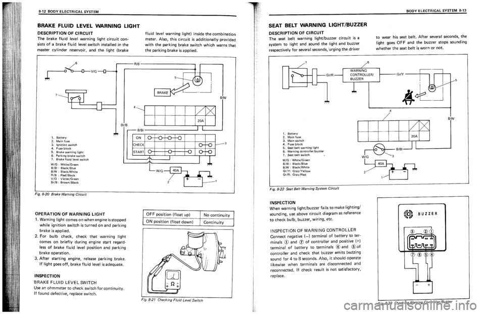 SUZUKI SWIFT 1989  Service Manual 