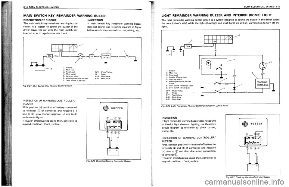 SUZUKI SWIFT 1989  Service Manual 