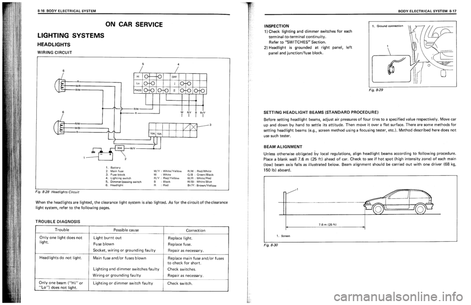 SUZUKI SWIFT 1989  Service Manual 