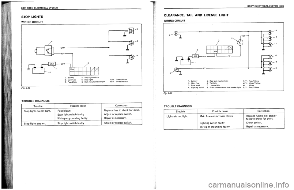 SUZUKI SWIFT 1989  Service Manual 