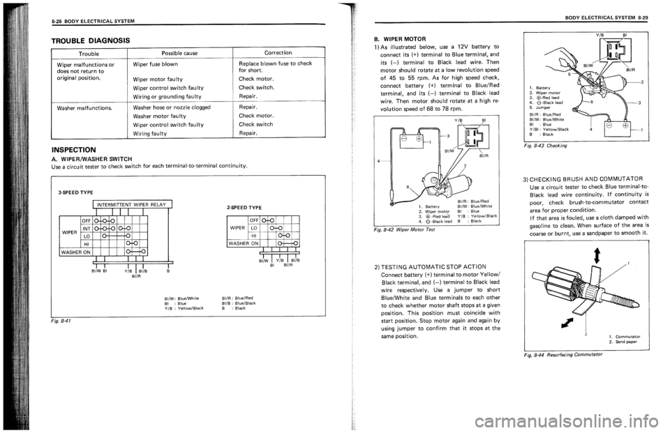 SUZUKI SWIFT 1989  Service Manual 