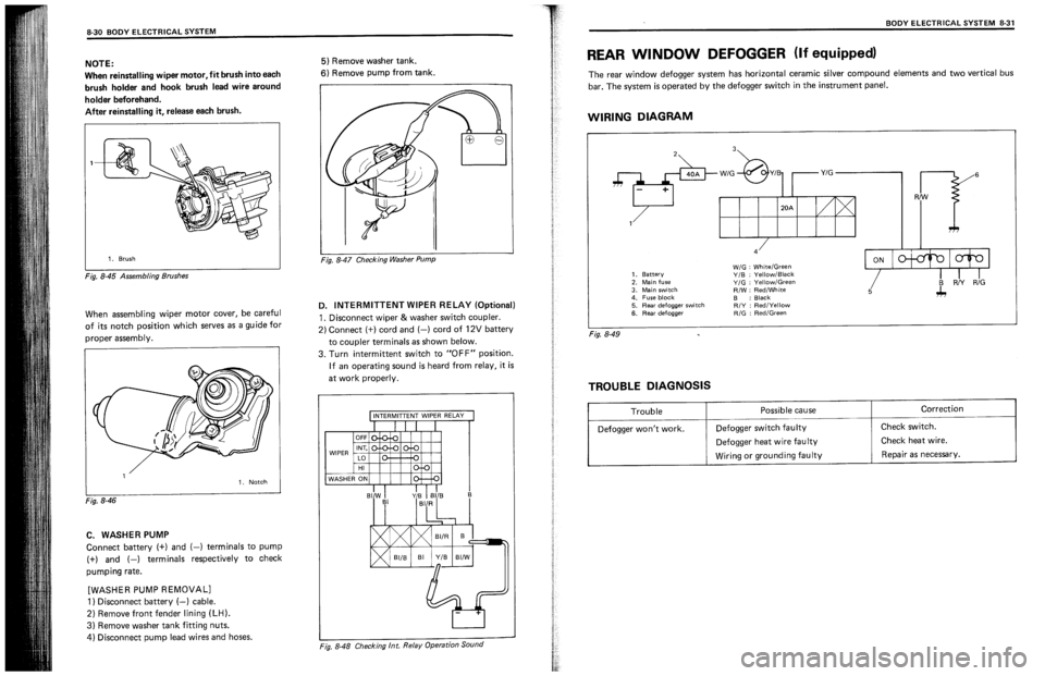 SUZUKI SWIFT 1989  Service Manual 