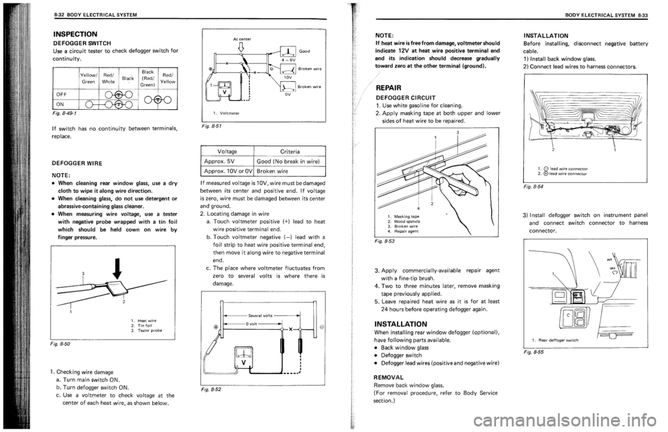 SUZUKI SWIFT 1989  Service Manual 