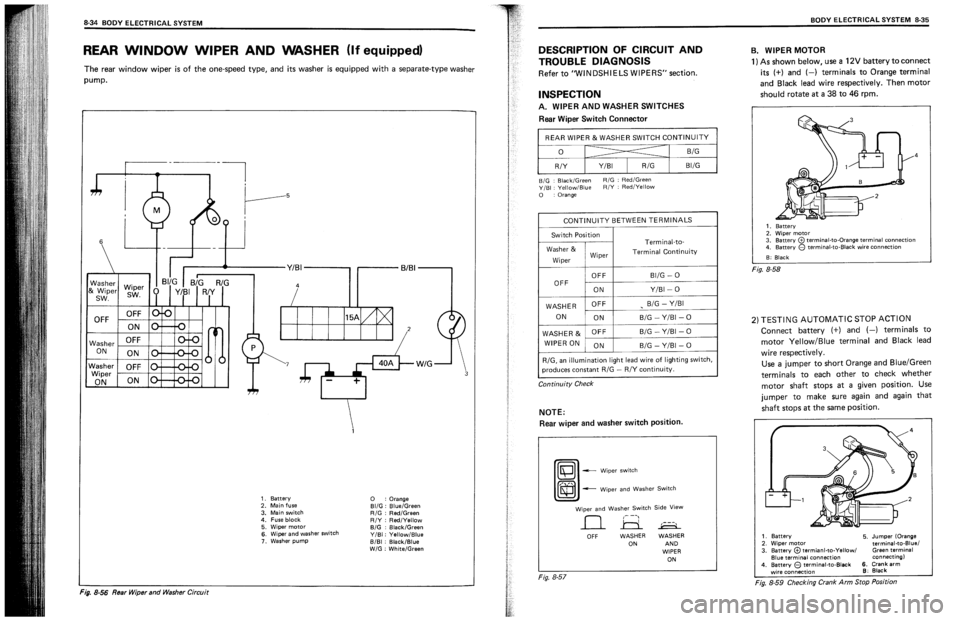 SUZUKI SWIFT 1989  Service Manual 