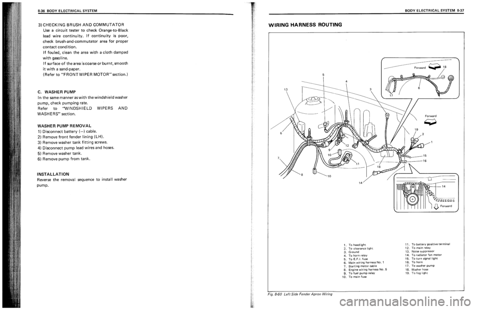 SUZUKI SWIFT 1989  Service Manual 