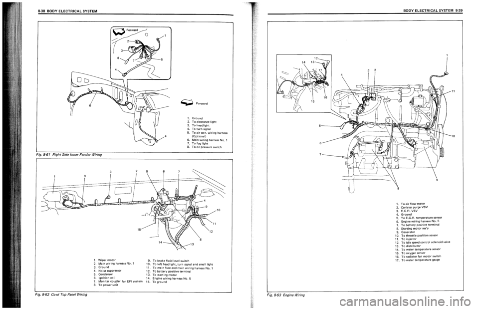 SUZUKI SWIFT 1989  Service Manual 