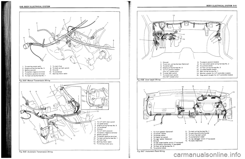 SUZUKI SWIFT 1989  Service Manual 