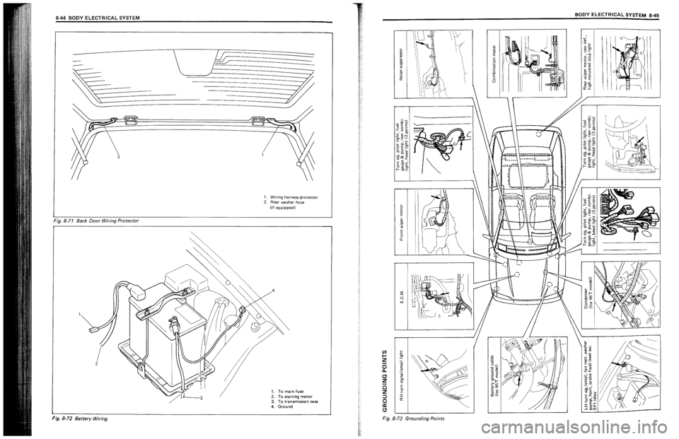 SUZUKI SWIFT 1989  Service Manual 