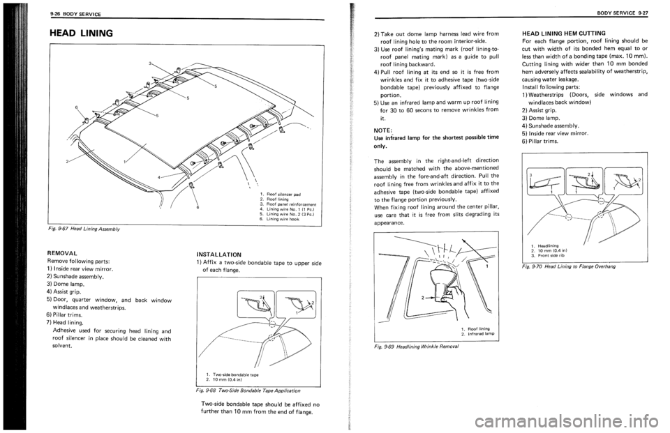 SUZUKI SWIFT 1989  Service Manual 