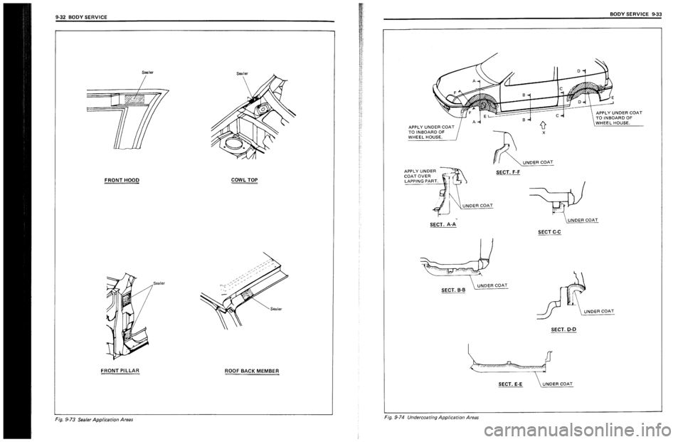 SUZUKI SWIFT 1989  Service Manual 