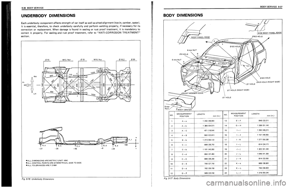 SUZUKI SWIFT 1989  Service Manual 