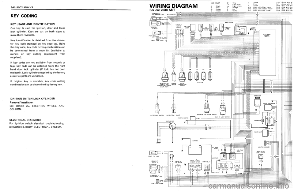 SUZUKI SWIFT 1989  Service Manual 