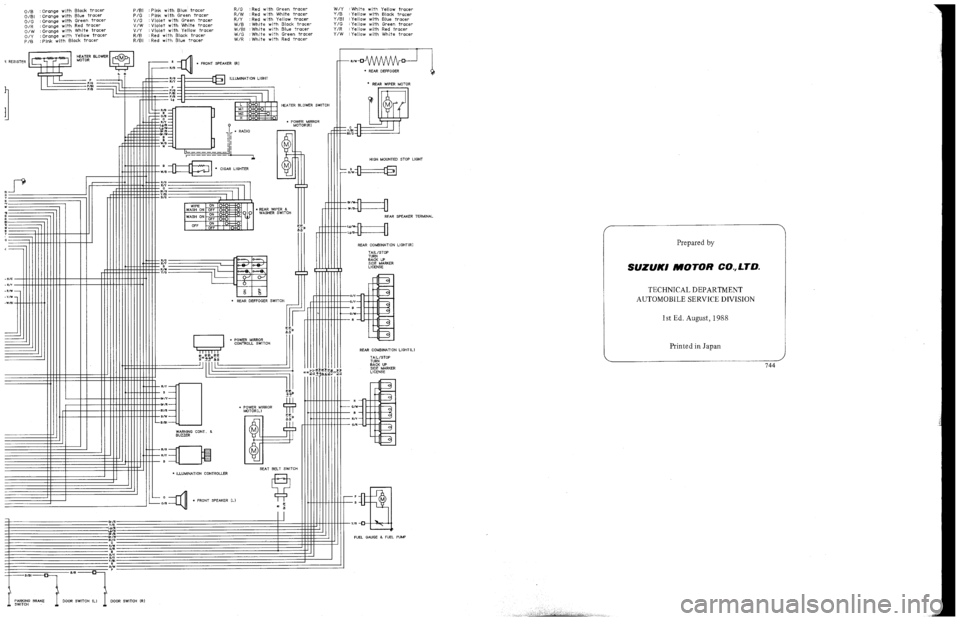 SUZUKI SWIFT 1989  Service Manual 