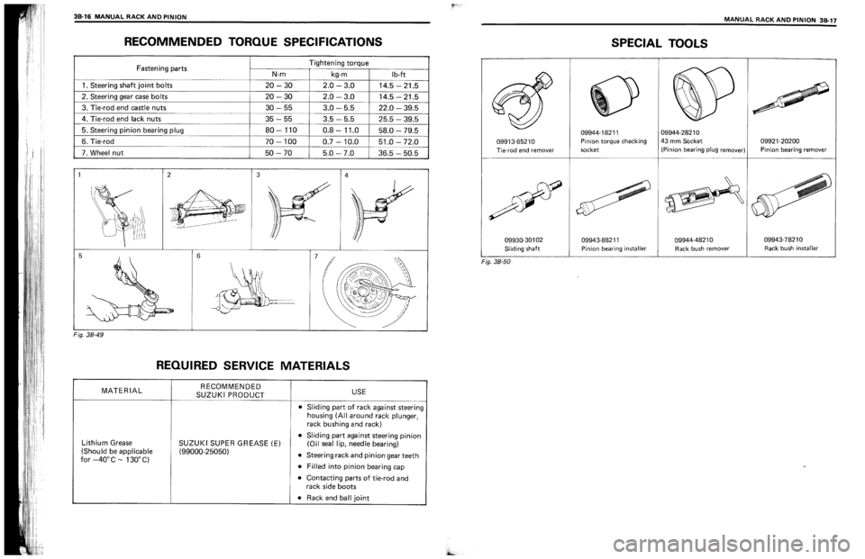 SUZUKI SWIFT 1989  Service Manual 