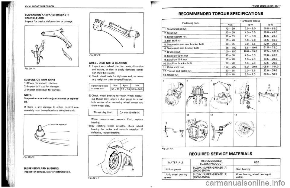 SUZUKI SWIFT 1989  Service Manual 