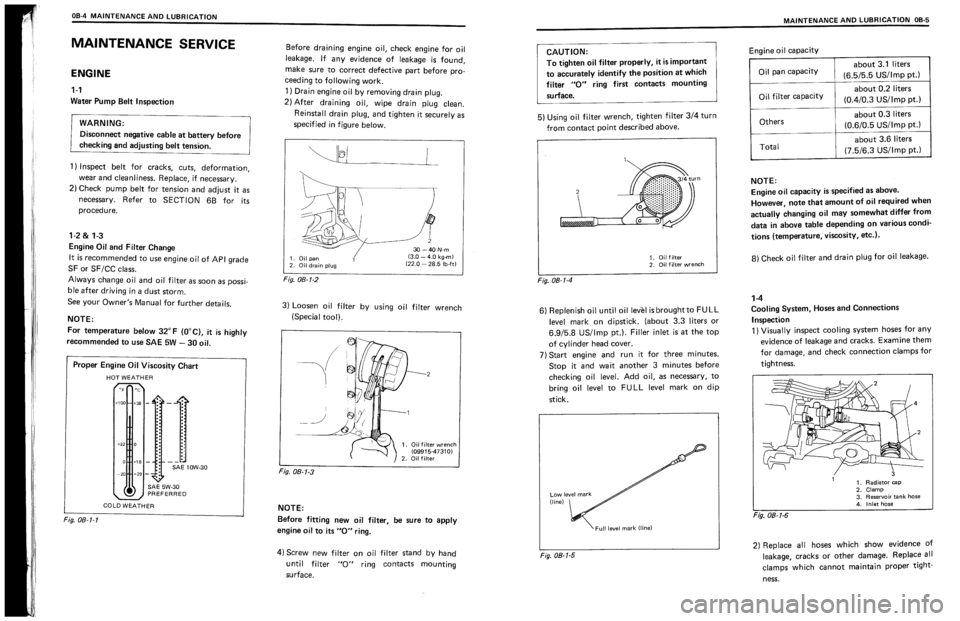 SUZUKI SWIFT 1989  Service Manual 