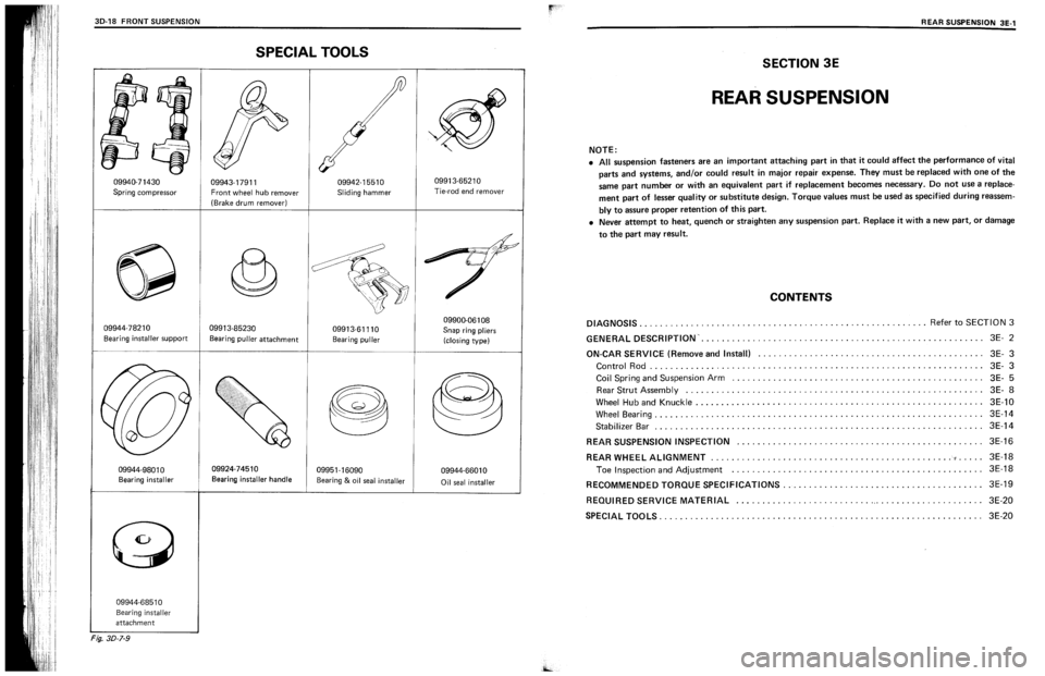 SUZUKI SWIFT 1989  Service Manual 