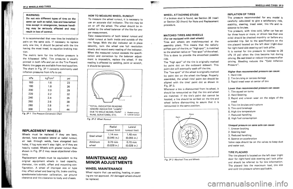 SUZUKI SWIFT 1989  Service Manual 
