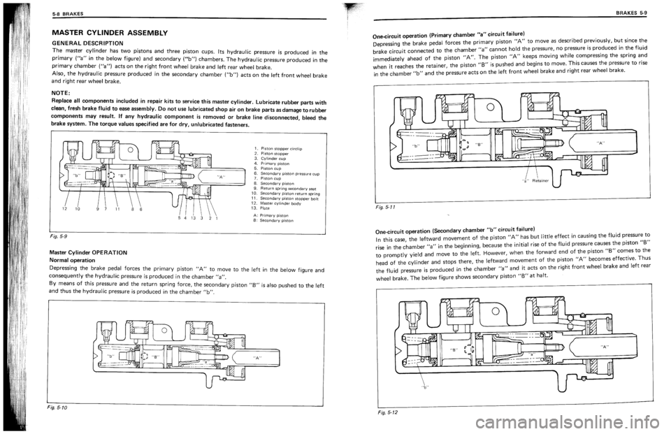 SUZUKI SWIFT 1989  Service Manual 