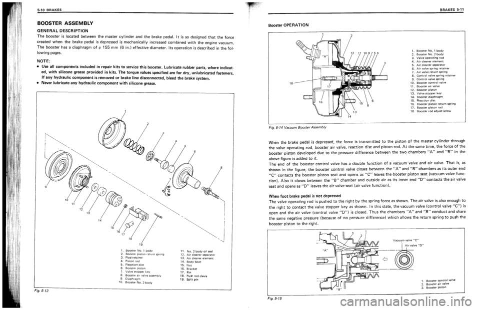 SUZUKI SWIFT 1989  Service Manual 