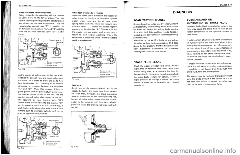 SUZUKI SWIFT 1989  Service Manual 