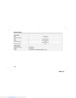 Page 200