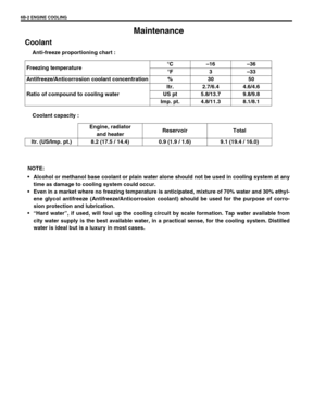 Page 327