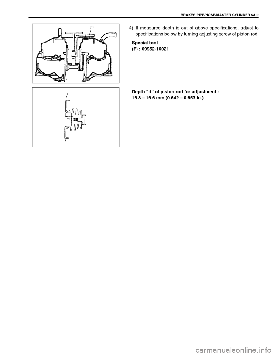 SUZUKI GRAND VITARA 1999 2.G Owners Manual BRAKES PIPE/HOSE/MASTER CYLINDER 5A-9
4) If measured depth is out of above specifications, adjust to
specifications below by turning adjusting screw of piston rod.
Special tool
(F) : 09952-16021
Depth