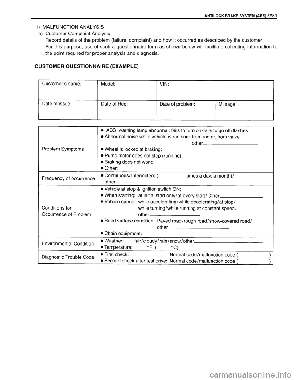 SUZUKI GRAND VITARA 1999 2.G Owners Manual ANTILOCK BRAKE SYSTEM (ABS) 5E2-7
1) MALFUNCTION ANALYSIS
a) Customer Complaint Analysis
Record details of the problem (failure, complaint) and how it occurred as described by the customer.
For this p