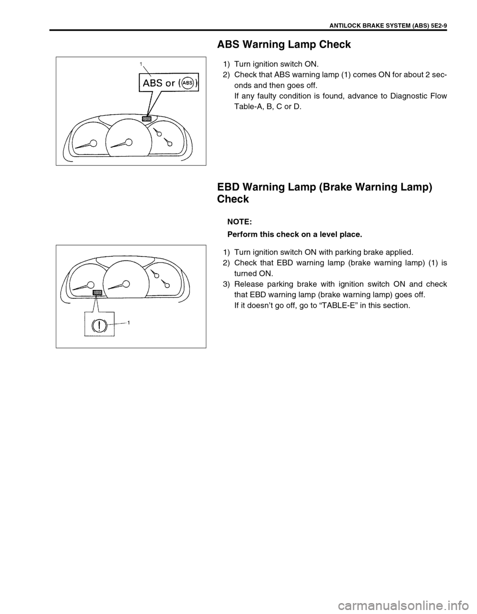 SUZUKI GRAND VITARA 1999 2.G Owners Manual ANTILOCK BRAKE SYSTEM (ABS) 5E2-9
ABS Warning Lamp Check
1) Turn ignition switch ON.
2) Check that ABS warning lamp (1) comes ON for about 2 sec-
onds and then goes off.
If any faulty condition is fou