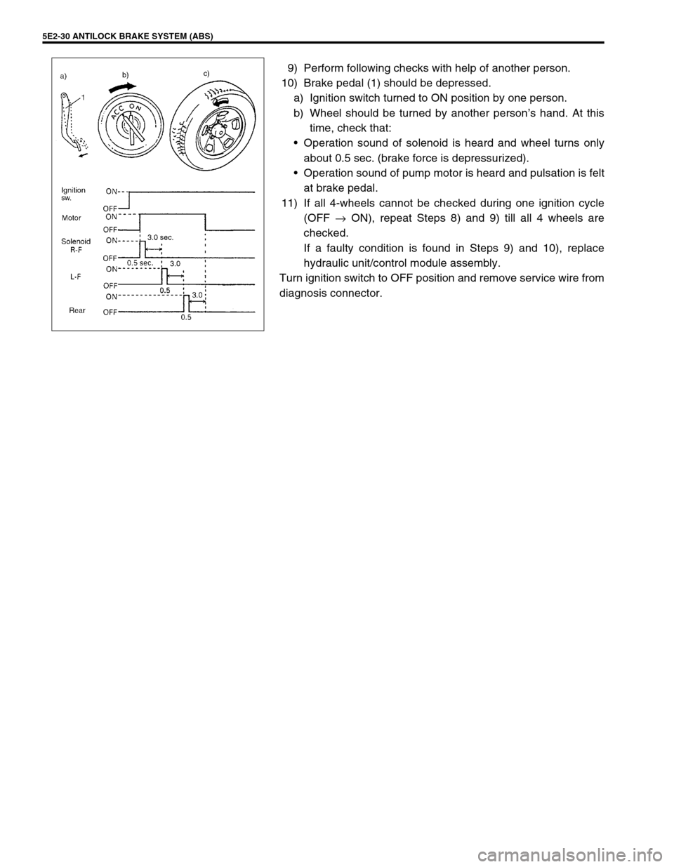 SUZUKI GRAND VITARA 1999 2.G Owners Manual 5E2-30 ANTILOCK BRAKE SYSTEM (ABS)
9) Perform following checks with help of another person.
10) Brake pedal (1) should be depressed.
a) Ignition switch turned to ON position by one person.
b) Wheel sh