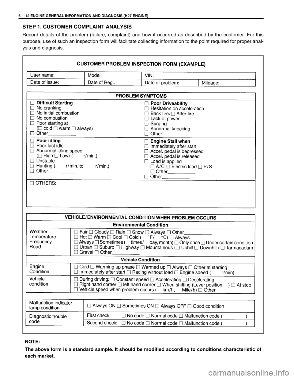 SUZUKI GRAND VITARA 1999 2.G Owners Manual 6-1-12 ENGINE GENERAL INFORMATION AND DIAGNOSIS (H27 ENGINE)
STEP 1. CUSTOMER COMPLAINT ANALYSIS
Record details of the problem (failure, complaint) and how it occurred as described by the customer. Fo