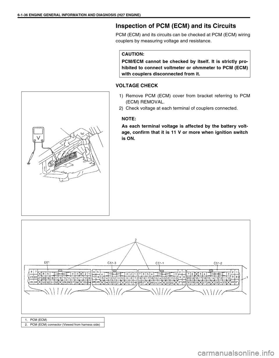 SUZUKI GRAND VITARA 1999 2.G Owners Manual 6-1-36 ENGINE GENERAL INFORMATION AND DIAGNOSIS (H27 ENGINE)
Inspection of PCM (ECM) and its Circuits
PCM (ECM) and its circuits can be checked at PCM (ECM) wiring
couplers by measuring voltage and re