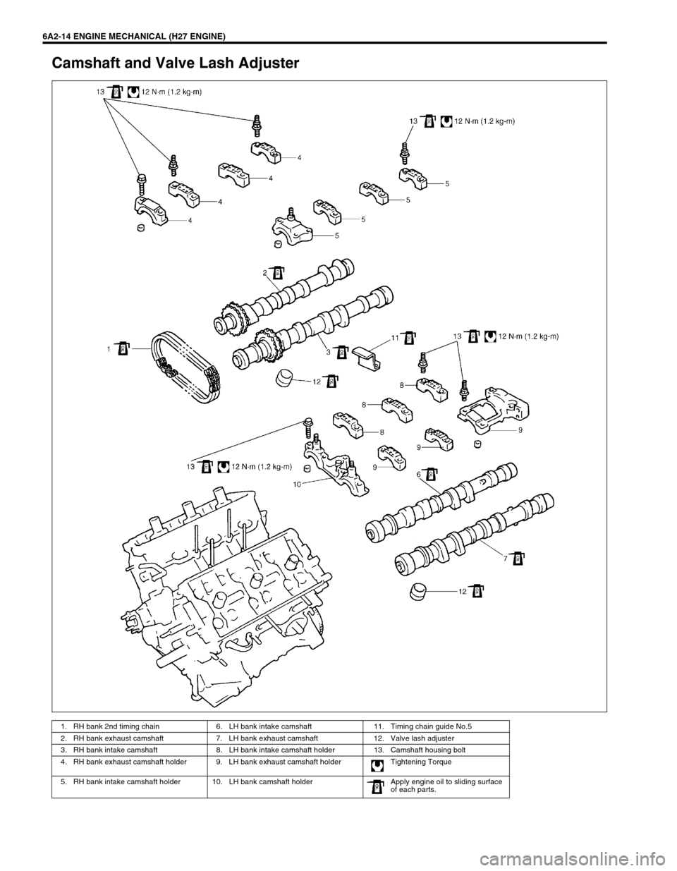 SUZUKI GRAND VITARA 1999 2.G Owners Manual 6A2-14 ENGINE MECHANICAL (H27 ENGINE)
Camshaft and Valve Lash Adjuster
1. RH bank 2nd timing chain 6. LH bank intake camshaft 11. Timing chain guide No.5
2. RH bank exhaust camshaft 7. LH bank exhaust