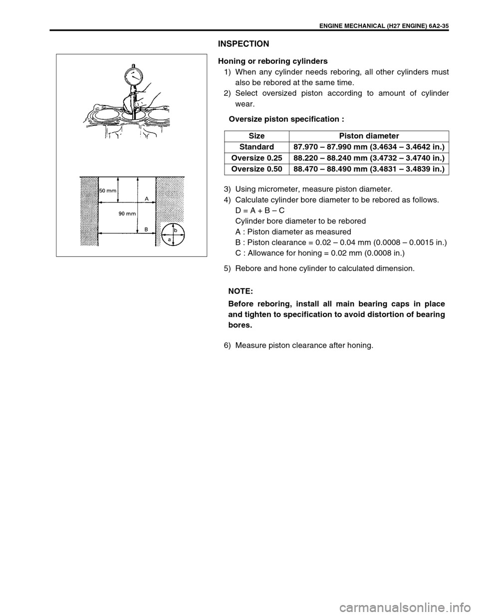 SUZUKI GRAND VITARA 1999 2.G Owners Manual ENGINE MECHANICAL (H27 ENGINE) 6A2-35
INSPECTION
Honing or reboring cylinders
1) When any cylinder needs reboring, all other cylinders must
also be rebored at the same time.
2) Select oversized piston