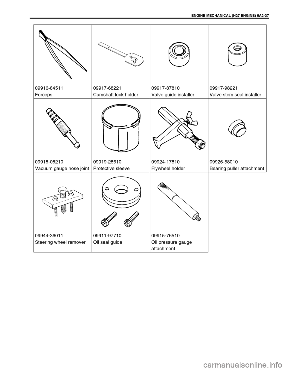 SUZUKI GRAND VITARA 1999 2.G Owners Manual ENGINE MECHANICAL (H27 ENGINE) 6A2-37
09916-84511 09917-68221 09917-87810 09917-98221
Forceps Camshaft lock holder Valve guide installer Valve stem seal installer
09918-08210 09919-28610 09924-17810 0