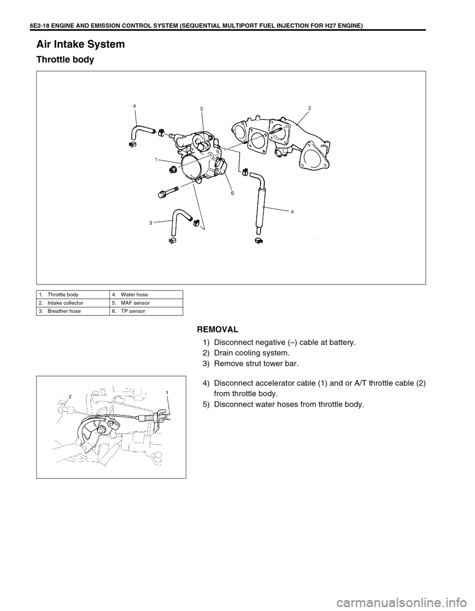 SUZUKI GRAND VITARA 1999 2.G Owners Manual 6E2-18 ENGINE AND EMISSION CONTROL SYSTEM (SEQUENTIAL MULTIPORT FUEL INJECTION FOR H27 ENGINE)
Air Intake System
Throttle body
REMOVAL
1) Disconnect negative (–) cable at battery.
2) Drain cooling s