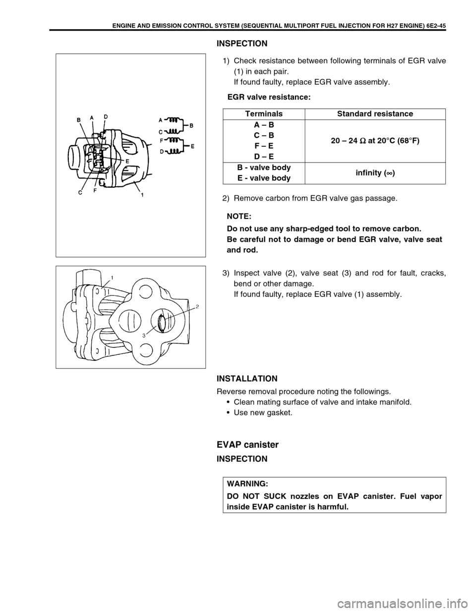 SUZUKI GRAND VITARA 1999 2.G Owners Manual ENGINE AND EMISSION CONTROL SYSTEM (SEQUENTIAL MULTIPORT FUEL INJECTION FOR H27 ENGINE) 6E2-45
INSPECTION
1) Check resistance between following terminals of EGR valve
(1) in each pair.
If found faulty