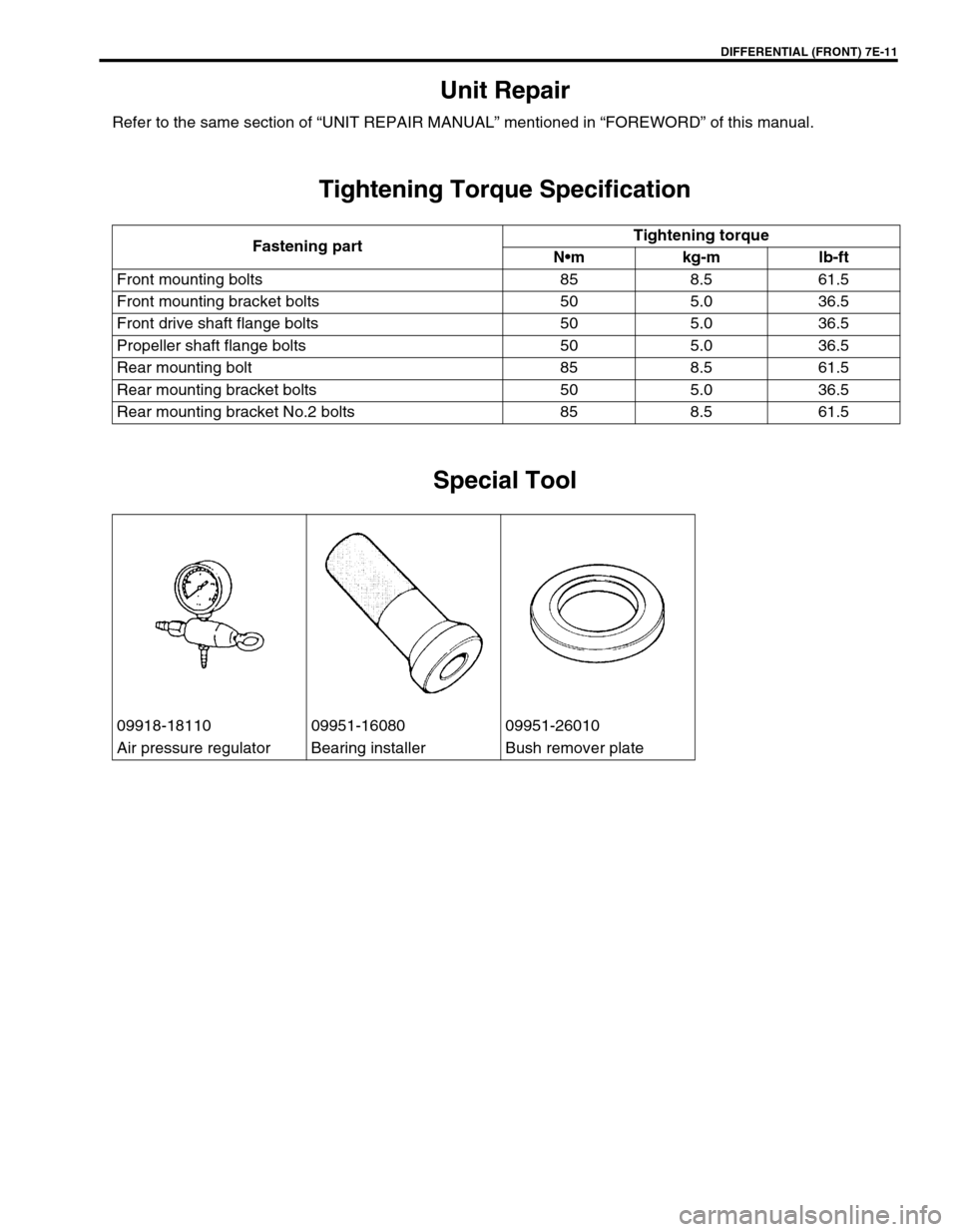 SUZUKI GRAND VITARA 1999 2.G Owners Manual DIFFERENTIAL (FRONT) 7E-11
Unit Repair
Refer to the same section of “UNIT REPAIR MANUAL” mentioned in “FOREWORD” of this manual.
Tightening Torque Specification
Special Tool
Fastening partTigh