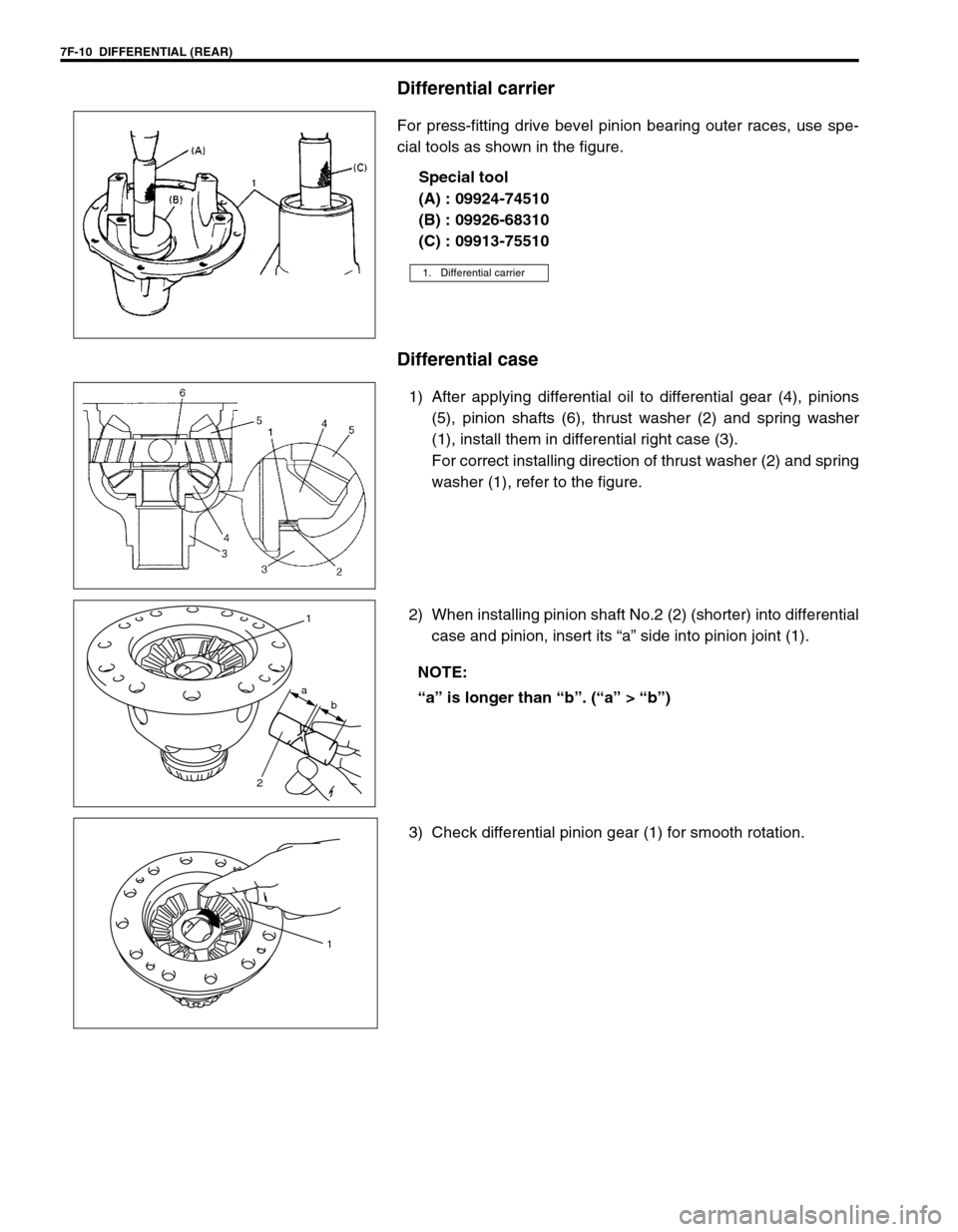 SUZUKI GRAND VITARA 1999 2.G Owners Manual 7F-10  DIFFERENTIAL (REAR)
Differential carrier
For press-fitting drive bevel pinion bearing outer races, use spe-
cial tools as shown in the figure.
Special tool
(A) : 09924-74510
(B) : 09926-68310
(