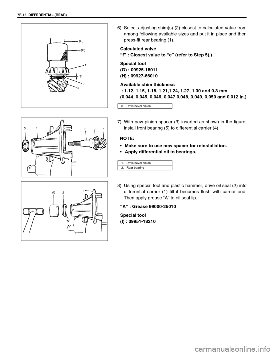 SUZUKI GRAND VITARA 1999 2.G Owners Manual 7F-16  DIFFERENTIAL (REAR)
6) Select adjusting shim(s) (2) closest to calculated value from
among following available sizes and put it in place and then
press-fit rear bearing (1).
Calculated valve
