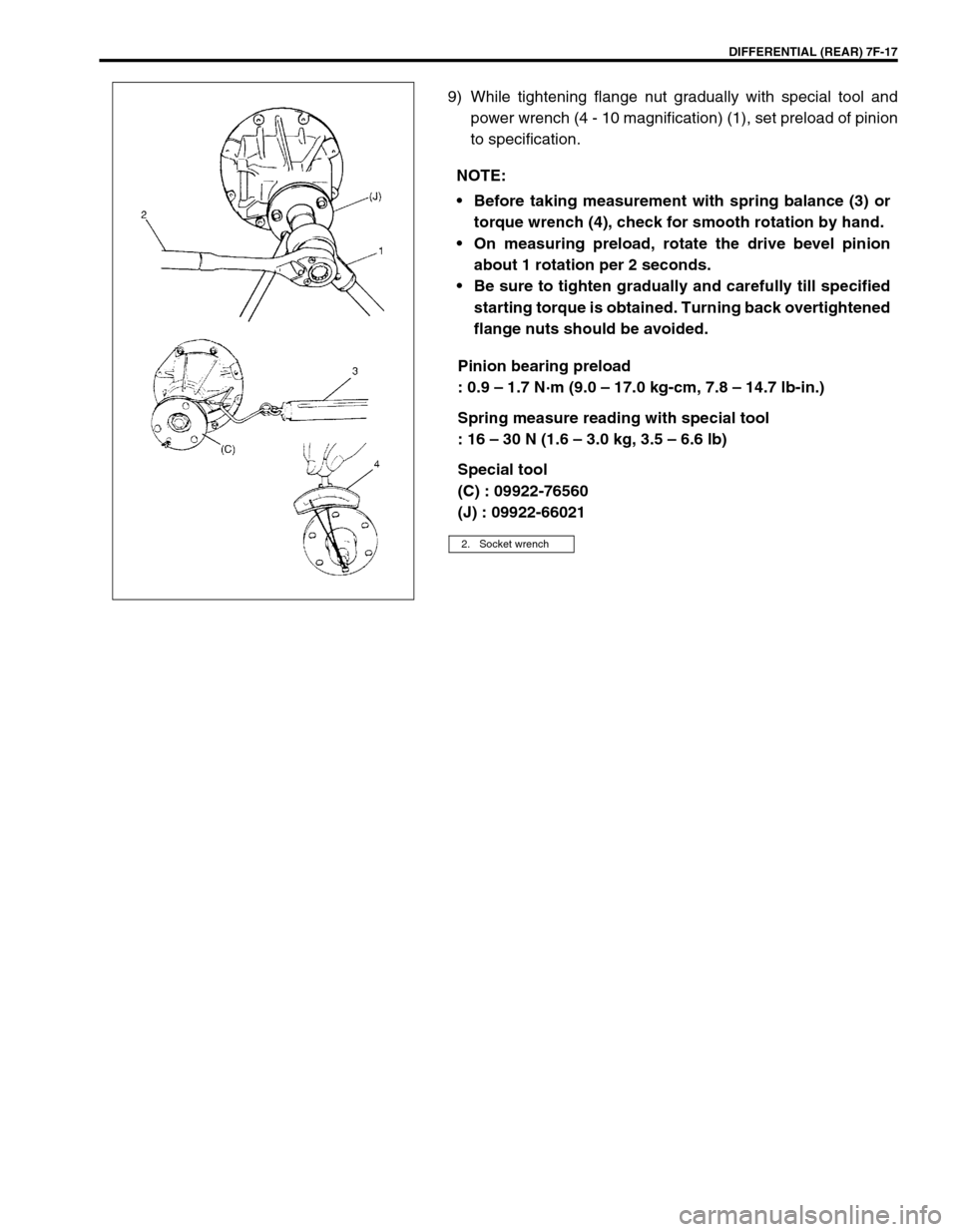 SUZUKI GRAND VITARA 1999 2.G Owners Manual DIFFERENTIAL (REAR) 7F-17
9) While tightening flange nut gradually with special tool and
power wrench (4 - 10 magnification) (1), set preload of pinion
to specification.
Pinion bearing preload
: 0.9 