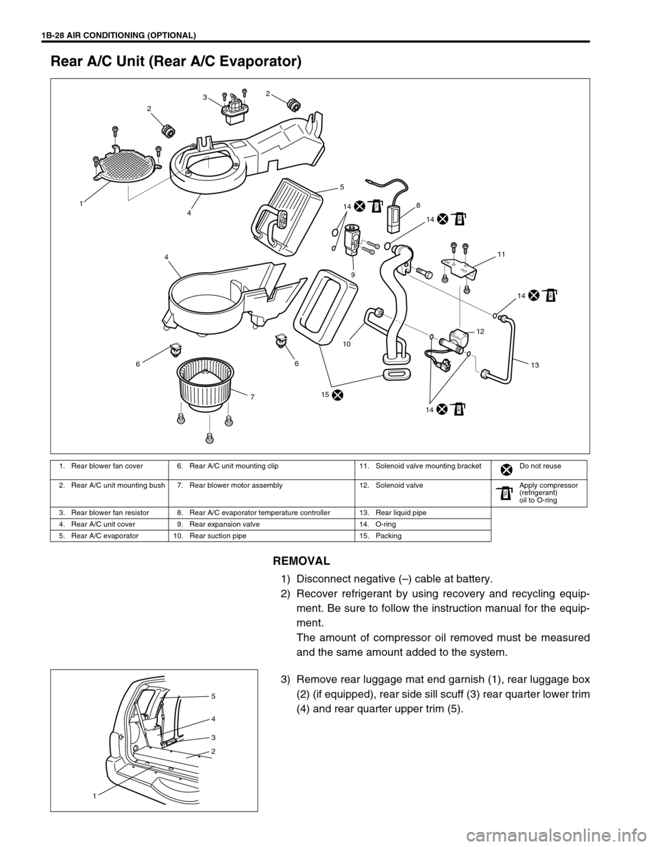 SUZUKI GRAND VITARA 1999 2.G Owners Manual 1B-28 AIR CONDITIONING (OPTIONAL)
Rear A/C Unit (Rear A/C Evaporator)
REMOVAL
1) Disconnect negative (–) cable at battery.
2) Recover refrigerant by using recovery and recycling equip-
ment. Be sure SUZUKI GRAND VITARA 1999 2.G Owners Manual 1B-28 AIR CONDITIONING (OPTIONAL)
Rear A/C Unit (Rear A/C Evaporator)
REMOVAL
1) Disconnect negative (–) cable at battery.
2) Recover refrigerant by using recovery and recycling equip-
ment. Be sure