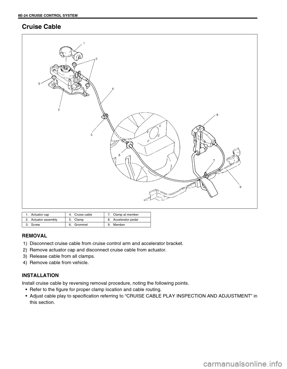 SUZUKI GRAND VITARA 1999 2.G Owners Manual 8E-24 CRUISE CONTROL SYSTEM
Cruise Cable
REMOVAL
1) Disconnect cruise cable from cruise control arm and accelerator bracket.
2) Remove actuator cap and disconnect cruise cable from actuator.
3) Releas