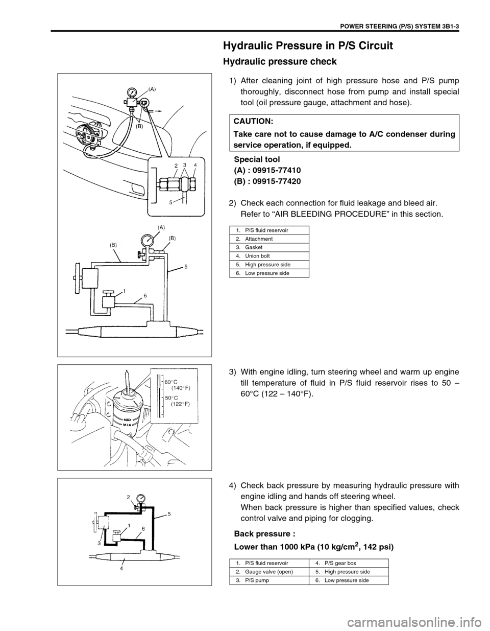 SUZUKI GRAND VITARA 1999 2.G Owners Manual POWER STEERING (P/S) SYSTEM 3B1-3
Hydraulic Pressure in P/S Circuit
Hydraulic pressure check
1) After cleaning joint of high pressure hose and P/S pump
thoroughly, disconnect hose from pump and instal SUZUKI GRAND VITARA 1999 2.G Owners Manual POWER STEERING (P/S) SYSTEM 3B1-3
Hydraulic Pressure in P/S Circuit
Hydraulic pressure check
1) After cleaning joint of high pressure hose and P/S pump
thoroughly, disconnect hose from pump and instal